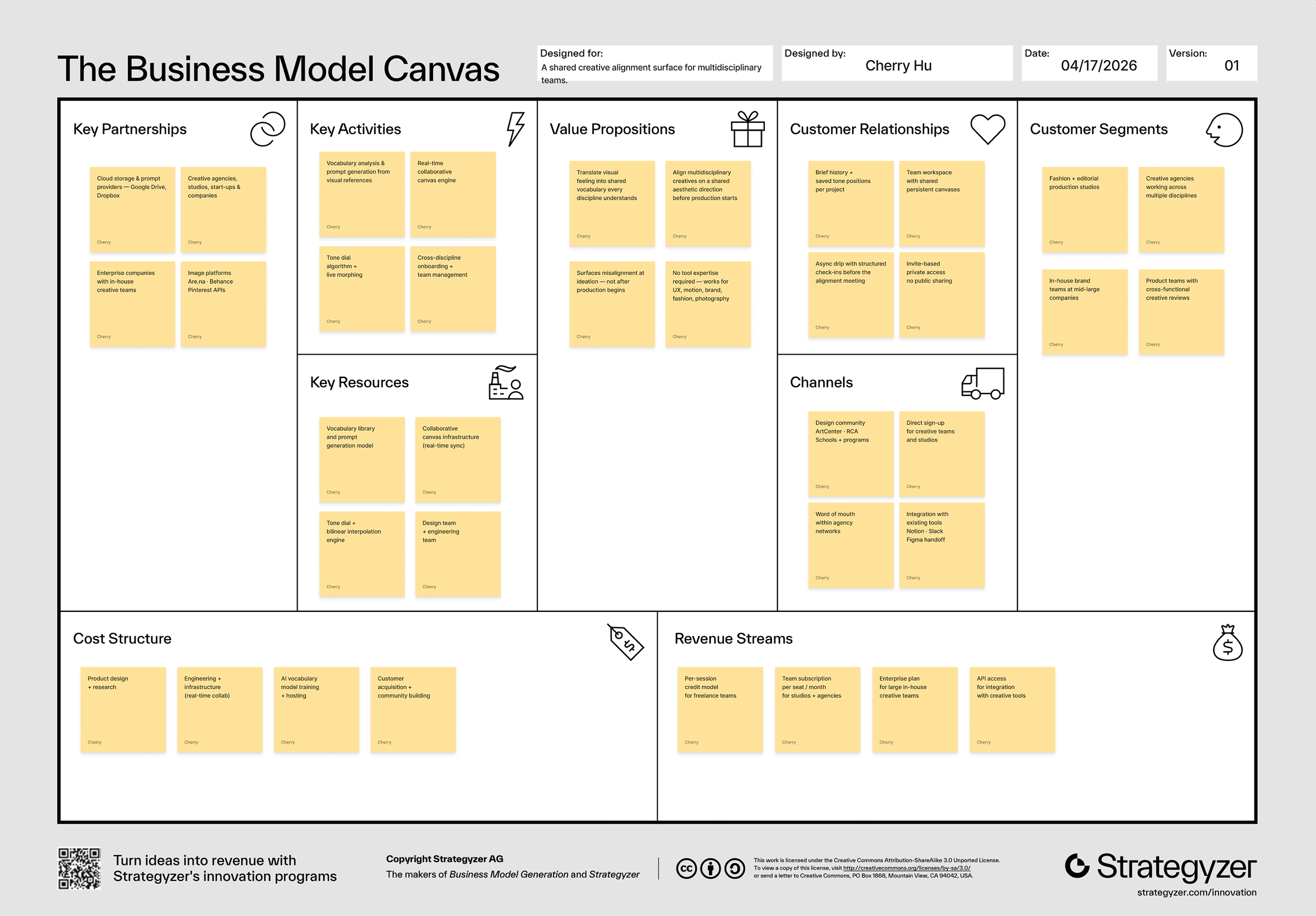 Business Model Canvas — key partnerships, activities, resources, value propositions, customer relationships, channels, segments, cost structure, and revenue streams