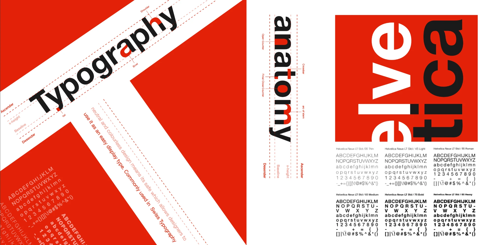 Helvetica type booklet spreads: typography anatomy and the Neue Helvetica weights